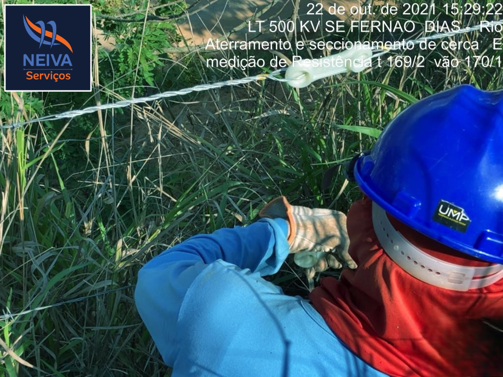 Seccionamento e aterramento